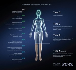 Фото с сайта orthoview.ru